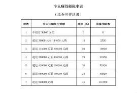 李娜CBA外援新规赛后发声(李梦重返国家队的可能性引发热议)